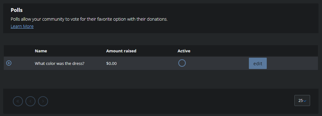 A list of polls in the campaign dashboard.