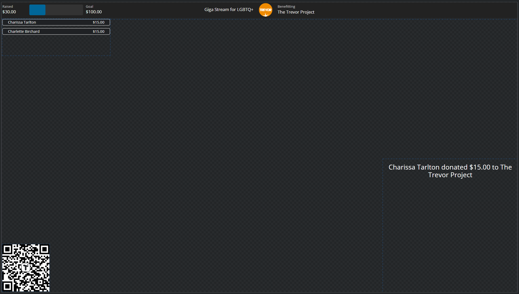An overlay including donation messages, goal UI, QR code, name of stream, and charity